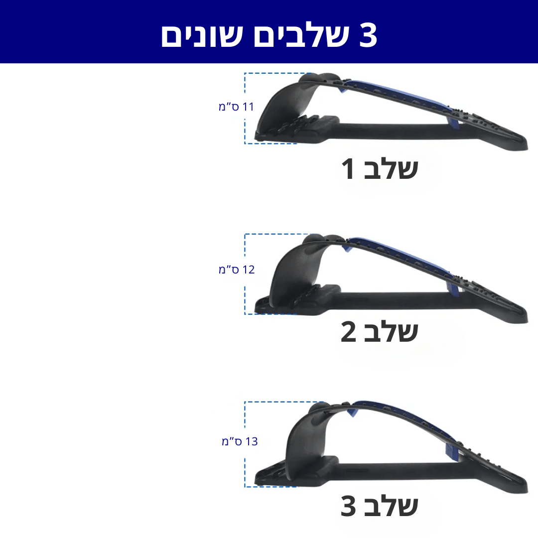 מכשיר להקלת כאבי גב - Back Relief